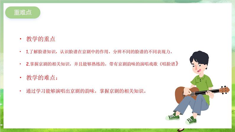 湘艺版音乐七年级下册第七单元欣赏《唱脸谱》 课件第4页