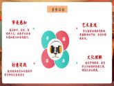 【新教材核心素养】人音版音乐七年级下册第1单元《中国》课件+同步教案+素材