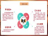 【新教材核心素养】人音版音乐七年级下册第2单元《猛听得金鼓响画角声震》课件+同步教案+素材