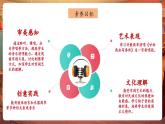 【新教材核心素养】人音版音乐七年级下册第2单元《甘洒热血写春秋》课件+同步教案+素材