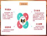 【新教材核心素养】人音版音乐七年级下册第2单元《儿行千里母担忧+姹紫嫣红》课件+同步教案+素材