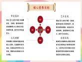 人音版初中音樂(lè)七下第一單元《燈火里的中國(guó)》《祖國(guó)，慈祥的母親》《御風(fēng)萬(wàn)里》課件