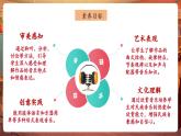 【新教材核心素养】人音版音乐七年级下册第3单元《节日序曲+卡门序曲》课件+同步教案+素材