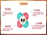 【新教材核心素养】人音版音乐七年级下册第4单元《爱的罗曼斯》课件+同步教案+素材