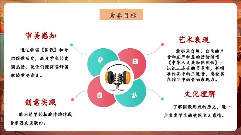 【新版教材】中学音乐花城版七年级下册《中华人民共和国国歌》课件第3页