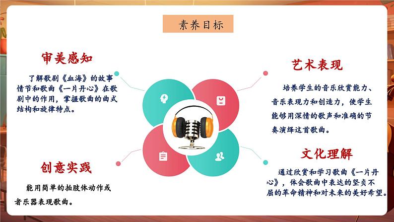 【新版教材】中学音乐花城版七年级下册《一 片丹心》课件第3页