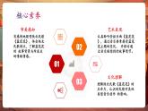 【新教材核心素養(yǎng)】湘藝版音樂(lè)七年級(jí)下冊(cè)第2單元第1課時(shí)《藍(lán)花花》課件+同步教學(xué)+素材