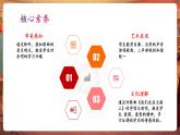 【新教材核心素養(yǎng)】湘藝版音樂七年級上冊第1單元《我們走在大路上》課件+同步教案+素材