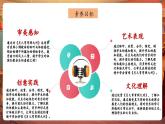【新教材核心素養(yǎng)】湘藝版音樂七年級上冊第2單元《月兒彎彎照九州》課件+同步教案+素材