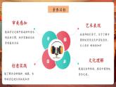【新教材核心素養(yǎng)】湘藝版音樂七年級上冊第2單元《楚商》《梅花三弄》課件+同步教案+素材