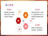 【新教材核心素養(yǎng)】湘藝版音樂七年級上冊第4單元《青藏高原》《伏爾加船夫曲》《我的太陽》課件+同步教案+素材