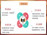【新教材核心素養(yǎng)】湘藝版音樂七年級上冊第5單元 《洗衣歌》、《鄉(xiāng)間的小路》 課件+同步教案+素材