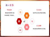 【新教材核心素養(yǎng)】湘藝版音樂七年級上冊第6單元第2課時(shí)《皇帝的新裝》課件+同步教案+素材