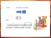 【新教材核心素養(yǎng)】湘藝版音樂七年級上冊第6單元第2課時(shí)《皇帝的新裝》課件+同步教案+素材