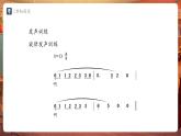 【新教材】人教版音樂七年級下冊第四單元 音樂表演的“二度創(chuàng)作” 學(xué)習(xí)項目一 音樂中的“高難度”（二）（簡譜） 課件