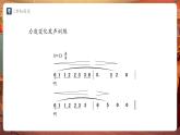 【新教材】人教版音樂七年級下冊第四單元 音樂表演的“二度創(chuàng)作” 學(xué)習(xí)項目一 音樂中的“高難度”（二）（簡譜） 課件