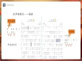 【新教材】人教版音樂七年級下冊第四單元 音樂表演的“二度創(chuàng)作” 學(xué)習(xí)項目一 音樂中的“高難度”（二）（簡譜） 課件