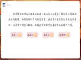 【新教材】人教版音樂七年級下冊第二單元 音樂的獨特魅力學(xué)習(xí)項目三 音樂是自由想象的藝術(shù)（二）（簡譜）課件