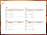 【新教材】人教版音樂七年級下冊第二單元 音樂的獨特魅力學(xué)習(xí)項目三 音樂是自由想象的藝術(shù)（二）（簡譜）課件