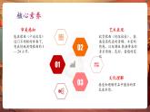 【新教材核心素養(yǎng)】湘藝版音樂(lè)七年級(jí)下冊(cè)第1單元第1課時(shí)《十送紅軍》課件＋同步教學(xué)設(shè)計(jì)＋素材