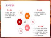 【新教材核心素養(yǎng)】湘藝版音樂(lè)七年級(jí)下冊(cè)第1單元第3課時(shí)《會(huì)師歌》課件＋同步教學(xué)設(shè)計(jì)＋素材