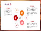 【新教材核心素養(yǎng)】湘藝版音樂(lè)七年級(jí)下冊(cè)第3單元第2課時(shí)《美麗的草原我的家》課件＋同步教學(xué)設(shè)計(jì)＋素材