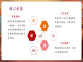 【新教材核心素養(yǎng)】湘藝版音樂(lè)七年級(jí)下冊(cè)第4單元第1課時(shí)《唱臉譜》課件＋同步教學(xué)設(shè)計(jì)＋素材