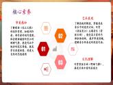 【新教材核心素養(yǎng)】湘藝版音樂(lè)七年級(jí)下冊(cè)第4單元第2課時(shí)《長(zhǎng)江之歌》課件＋同步教學(xué)設(shè)計(jì)＋素材
