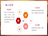 【新教材核心素養(yǎng)】湘藝版音樂(lè)七年級(jí)下冊(cè)第4單元第3課時(shí)《青少年管弦樂(lè)隊(duì)指南》課件＋同步教學(xué)設(shè)計(jì)＋素材