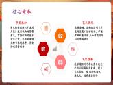 【新教材核心素養(yǎng)】湘藝版音樂(lè)七年級(jí)下冊(cè)第5單元第1課時(shí)《十五的月亮》課件＋同步教學(xué)設(shè)計(jì)＋素材