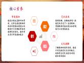 【新教材核心素養(yǎng)】湘藝版音樂(lè)七年級(jí)下冊(cè)第5單元第2課時(shí)《在銀色的月光下》課件＋同步教學(xué)設(shè)計(jì)＋素材
