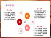 【新教材核心素養(yǎng)】湘藝版音樂(lè)七年級(jí)下冊(cè)第6單元第2課時(shí)《音樂(lè)詩(shī)劇清貧》課件+素材+同步教學(xué)設(shè)計(jì)
