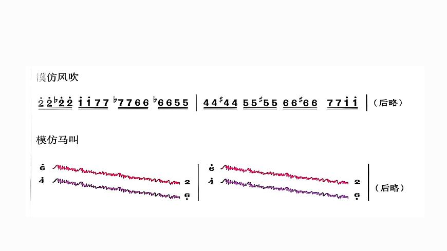 人音版7上第五单元《万马奔腾》课件第6页
