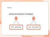 【核心素養(yǎng)公開(kāi)課】人教版七年級(jí)下冊(cè)音樂(lè)第二單元項(xiàng)目一《音樂(lè)是什么樣的藝術(shù)》（課件+同步教案+素材）