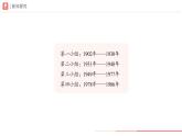 第三單元 學習項目二　中國近現(xiàn)代音樂風云錄（一） 課件 2024—2025學年初中音樂七年級上冊 人教版（簡譜）（2024）