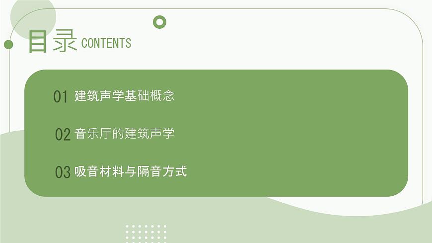 第一单元 学习项目二 《建设舒适听觉环境》课件 2024—2025学年初中音乐七年级下册 人教版（简谱）（2024）第2页