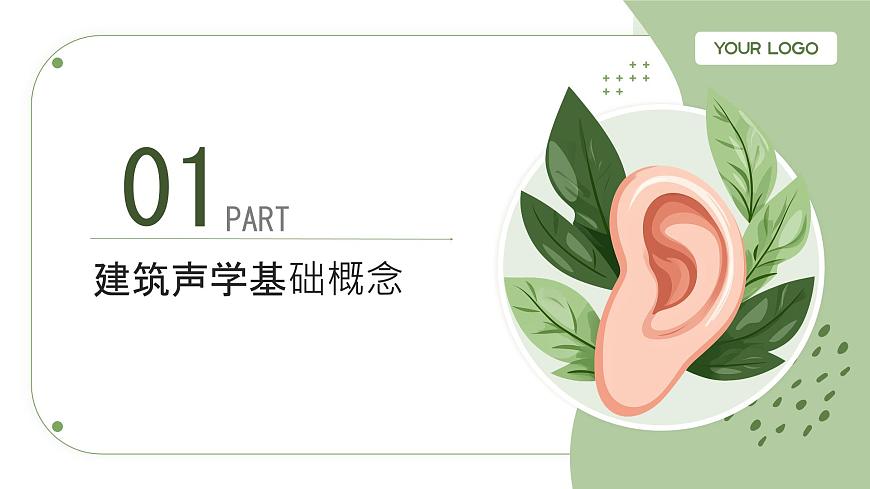 第一单元 学习项目二 《建设舒适听觉环境》课件 2024—2025学年初中音乐七年级下册 人教版（简谱）（2024）第3页