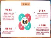 【新教材核心素養(yǎng)】人音版音樂七年級下冊第5單元《青春舞曲》課件+同步教案+素材