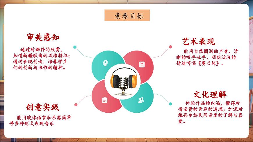 【新版教材】中学音乐人音版七年级下册《赛乃姆》课件第3页