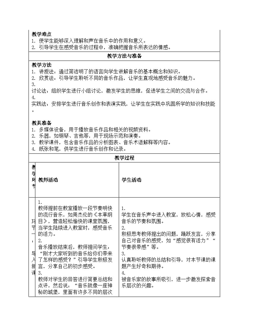 初中  音乐  人教版（2024）  七年级下册第三单元 学习项目二 《感受音乐的每个层次》教案设计  2024—2025学年人教版音乐七年级下册教案第2页
