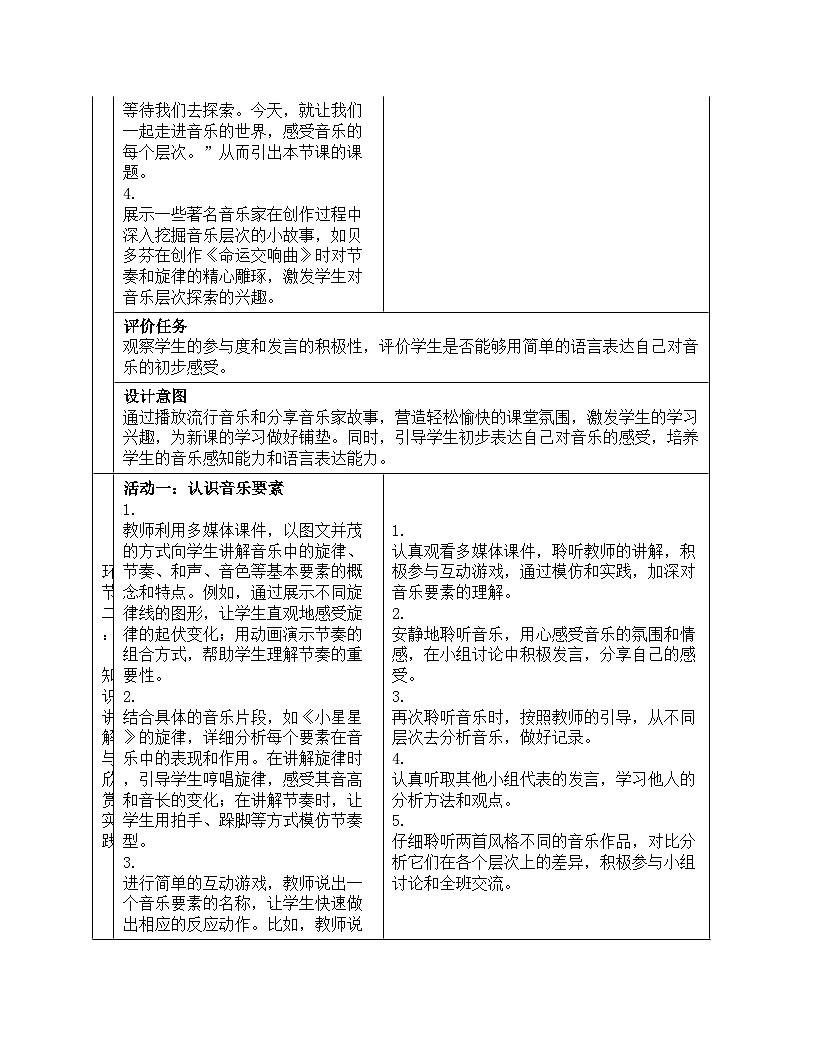 初中  音乐  人教版（2024）  七年级下册第三单元 学习项目二 《感受音乐的每个层次》教案设计  2024—2025学年人教版音乐七年级下册教案第3页
