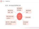 初中  音樂  人教版（2024）  七年級(jí)下冊第三單元 欣賞的智慧 學(xué)習(xí)項(xiàng)目三 感受音樂的鋪墊與高潮（二） 課件(共PPT)