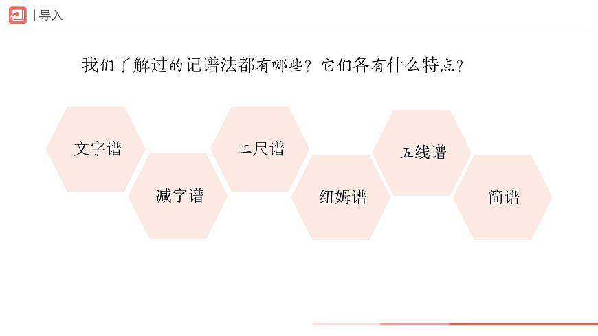 初中  音乐  人教版（2024）  七年级下册第四单元　音乐表演的“二度创作”学习项目二 表演艺术家的二度创作 课件第5页
