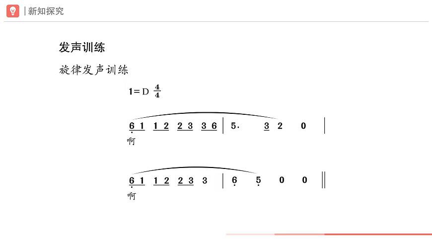 初中  音乐  人教版（2024）  七年级下册第四单元 音乐表演的“二度创作” 学习项目一 音乐中的“高难度”（二）（简谱） 课件(PPT)第3页