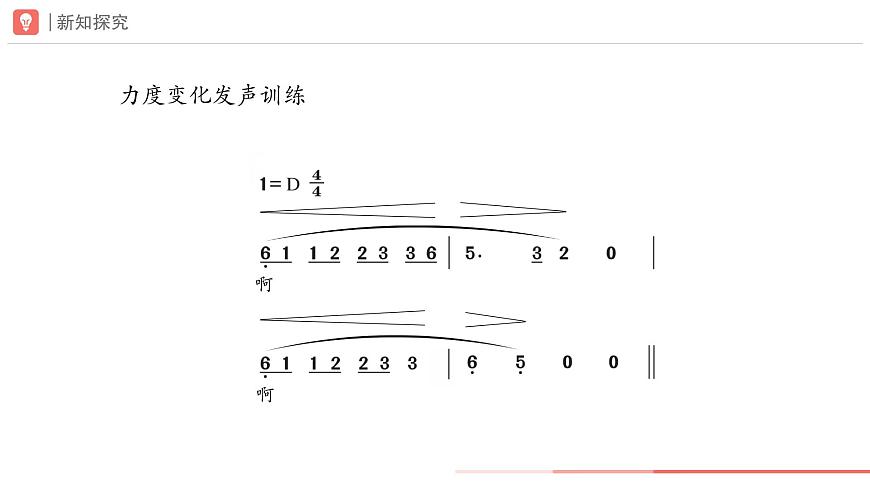 初中  音乐  人教版（2024）  七年级下册第四单元 音乐表演的“二度创作” 学习项目一 音乐中的“高难度”（二）（简谱） 课件(PPT)第4页