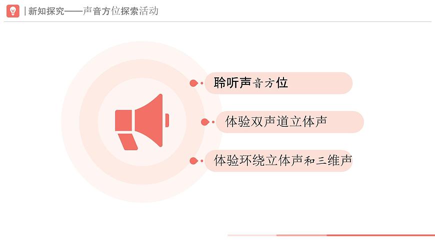 初中  音乐  人教版（2024）  七年级下册第一单元　声 ·音· 乐学习项目三 提升美好听觉体验（一）  课件(PPT)第3页