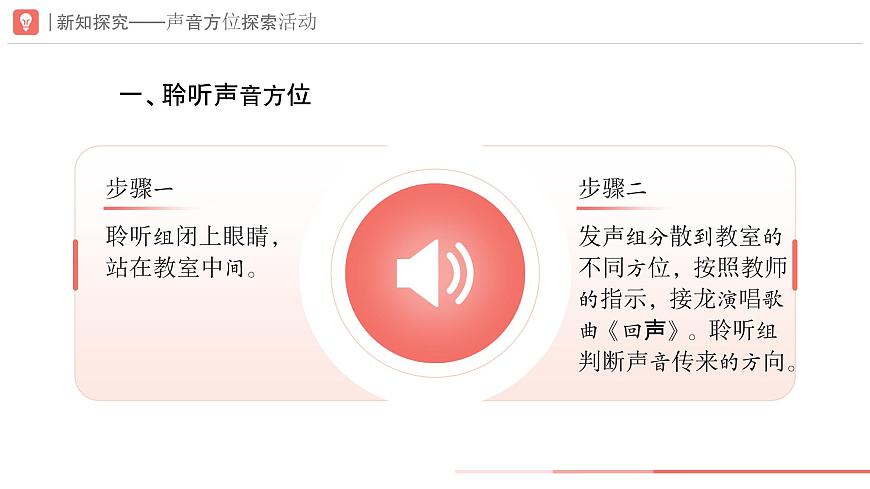 初中  音乐  人教版（2024）  七年级下册第一单元　声 ·音· 乐学习项目三 提升美好听觉体验（一）  课件(PPT)第4页