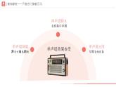 初中  音樂  人教版（2024）  七年級下冊第一單元　聲 ·音· 樂學(xué)習(xí)項目三 提升美好聽覺體驗（一）  課件(PPT)