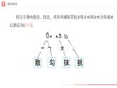 第四單元 音樂表演的“二度創(chuàng)作” 學(xué)習(xí)項目三 記譜法與二度創(chuàng)作的空間（簡譜） 課件(PPT)