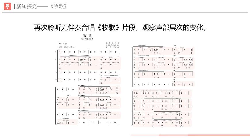 初中  音乐  人教版（2024）  七年级下册第三单元+欣赏的智慧+学习项目二+感受音乐的每个层次（简谱）+课件(PPT)第5页